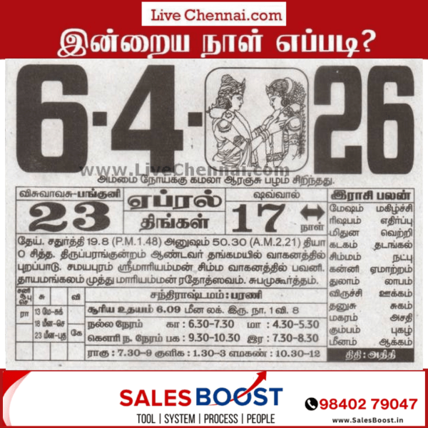 Auspicious (Nalla Neram) time today (April 6th)