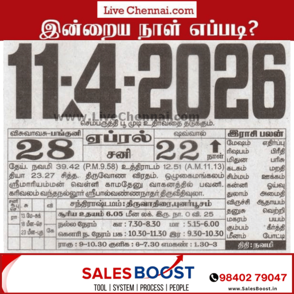 Auspicious (Nalla Neram) time today (April 11th)