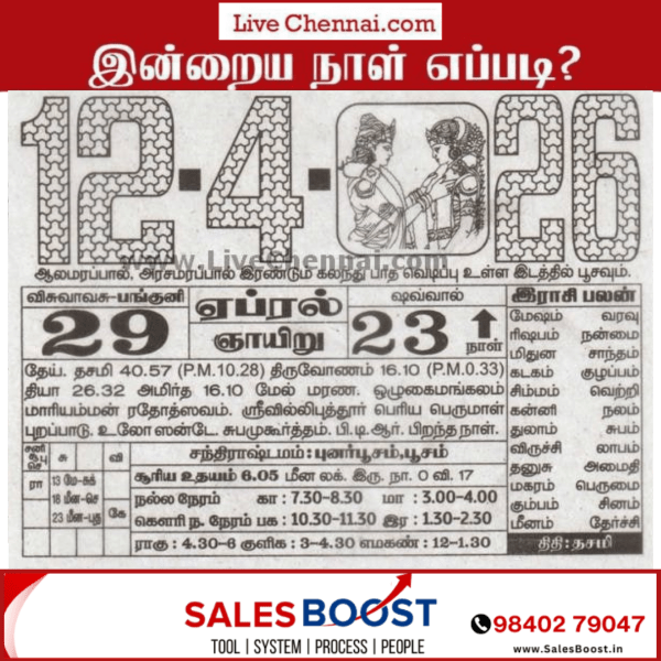 Auspicious (Nalla Neram) time today (April 12th)