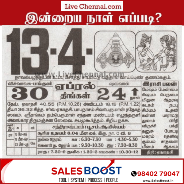 Auspicious (Nalla Neram) time today (April 13th)