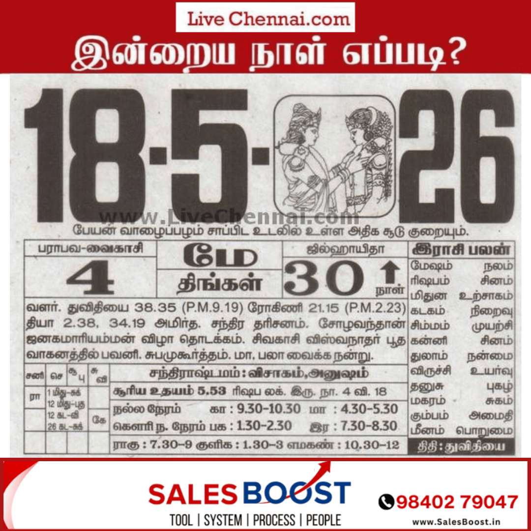 Auspicious (Nalla Neram) time today (May 18th)