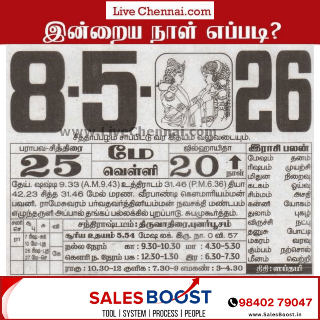 Auspicious (Nalla Neram) time today (May 08th)