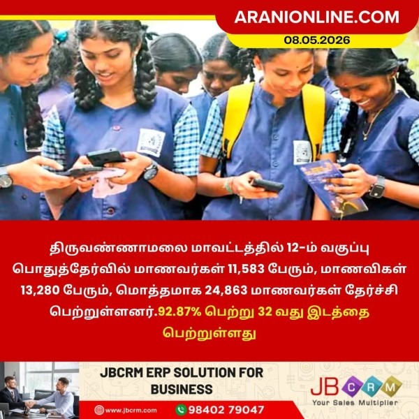 12-ம் வகுப்பு தேர்வில் திருவண்ணாமலை மாவட்டம் 92.87% தேர்ச்சி!