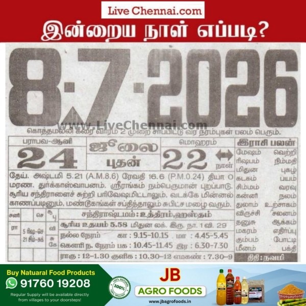 Auspicious (Nalla Neram) time today (July 08th)