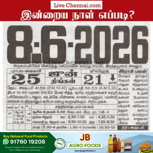 Auspicious (Nalla Neram) time today (June 08th)