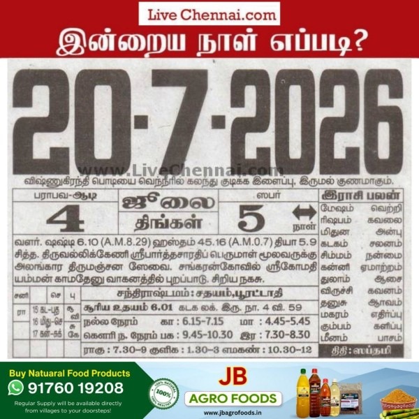 Auspicious (Nalla Neram) time today (July 20th)