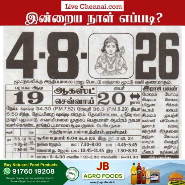 Auspicious (Nalla Neram) time today (Aug 04th)