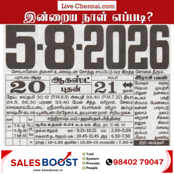 Auspicious (Nalla Neram) time today (Aug 05th)