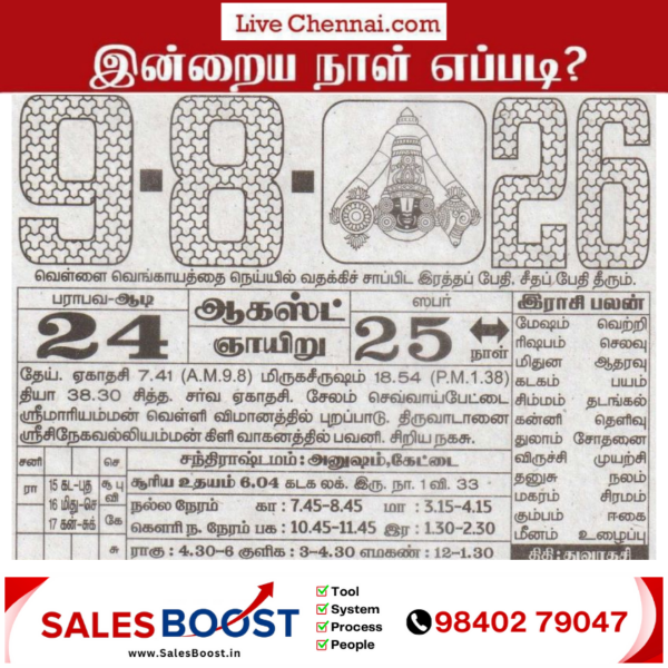 Auspicious (Nalla Neram) time today (Aug 09th)